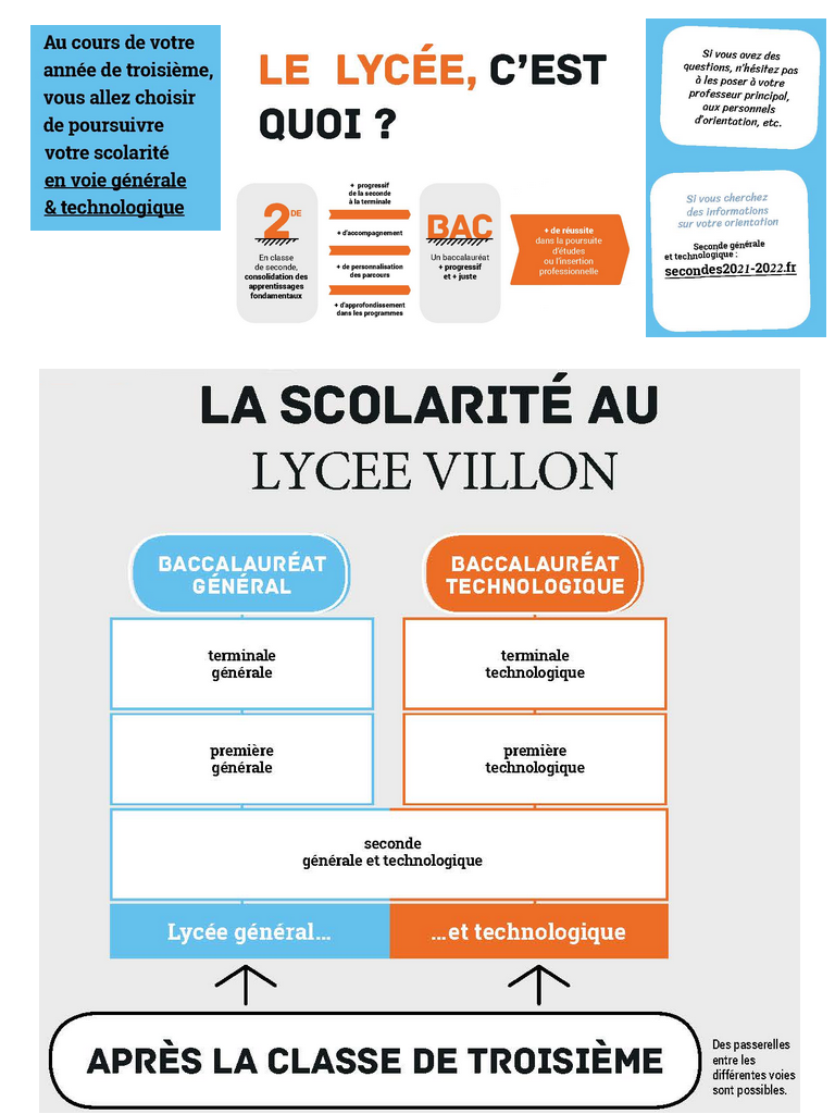 Villon après 3ème
