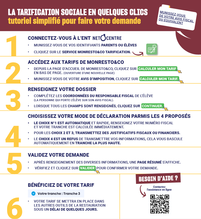 Tarification sociale simplifiéee 2025 2026