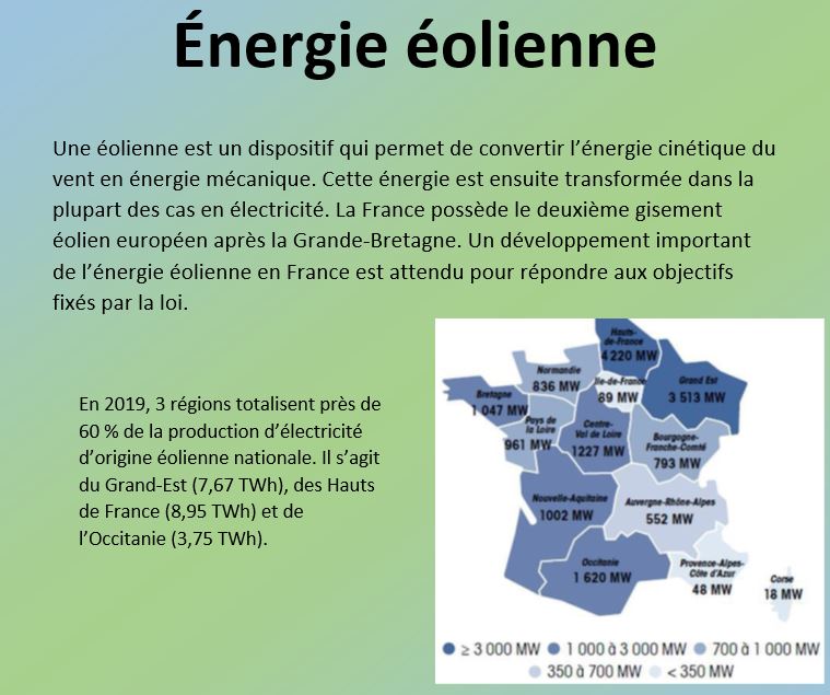 eolien1
