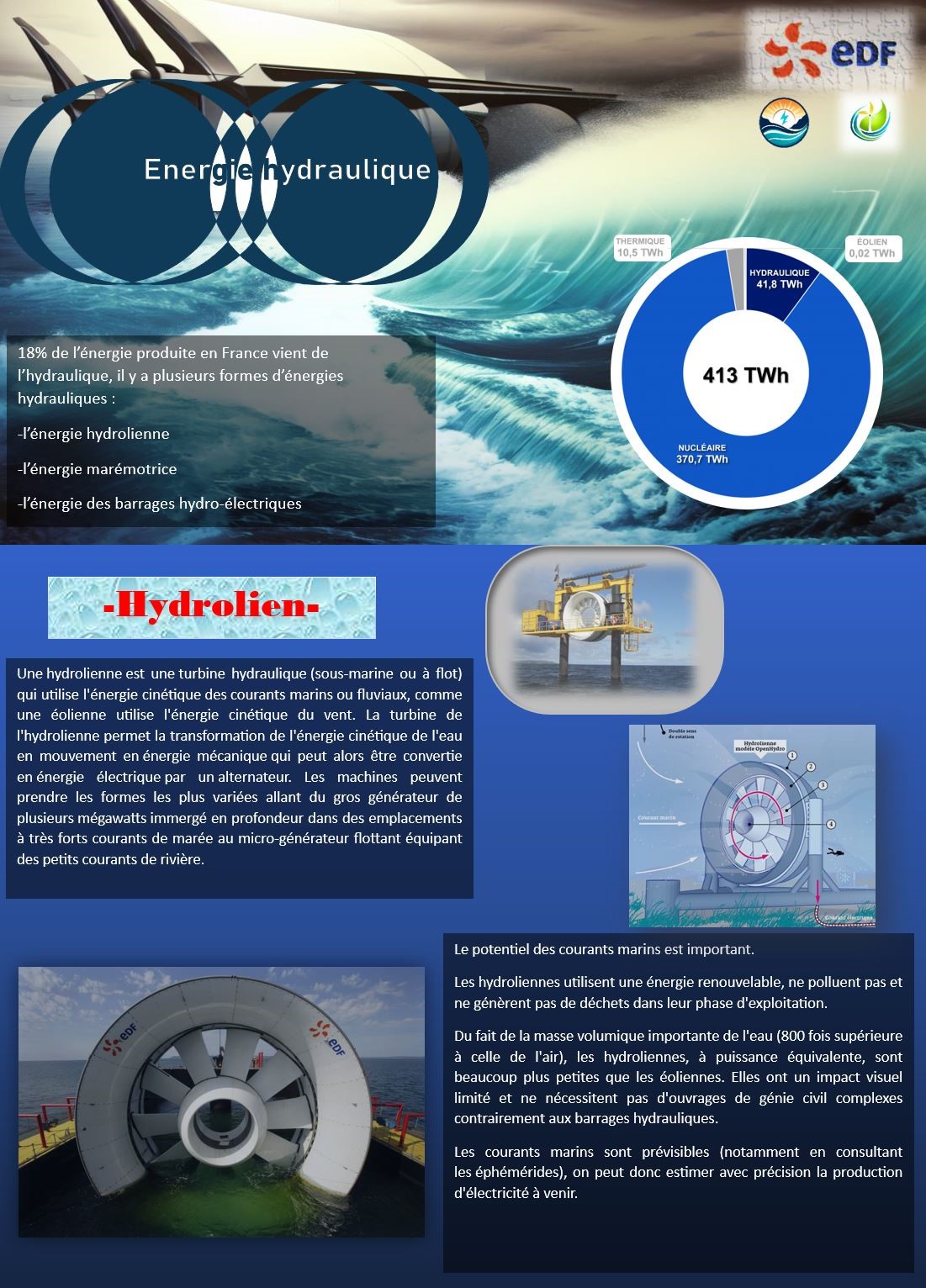 hydrau1