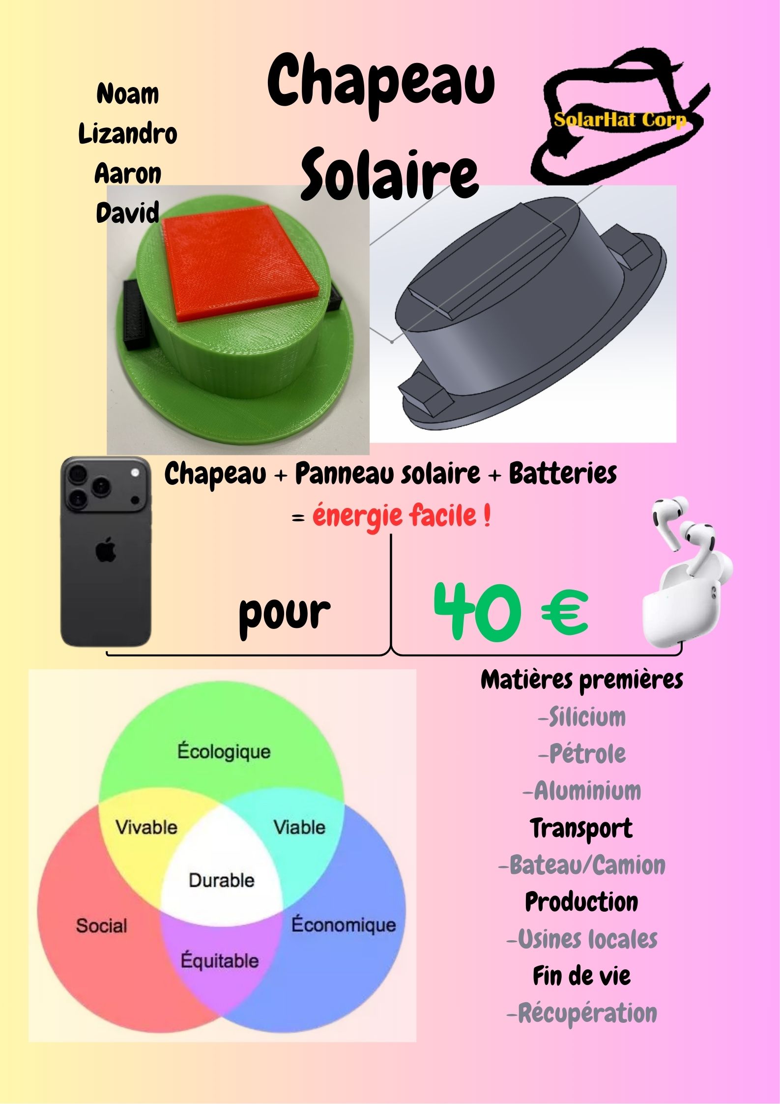 Poster DZD G1 chapeau