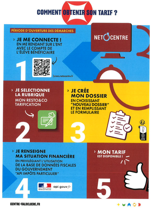 Tarif sociale p2